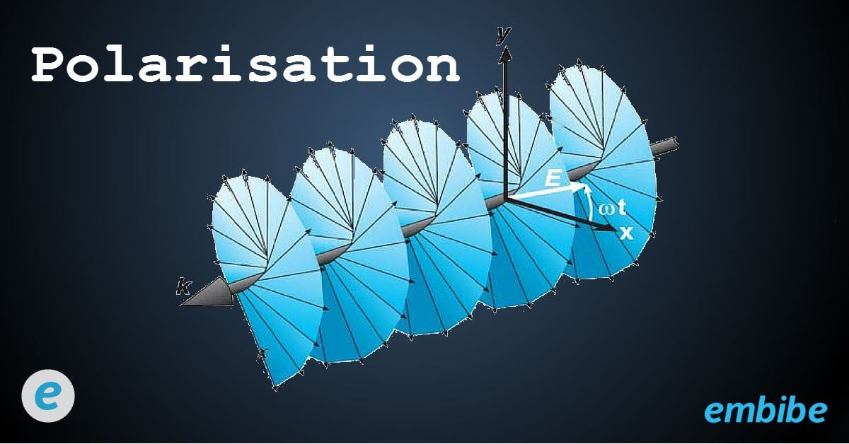 Types of polarisation - Embibe Exams